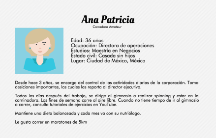 ¿Qué es un buyer persona?